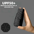 Mini Guarda-Sol UV Pocket — Proteção UPF50+